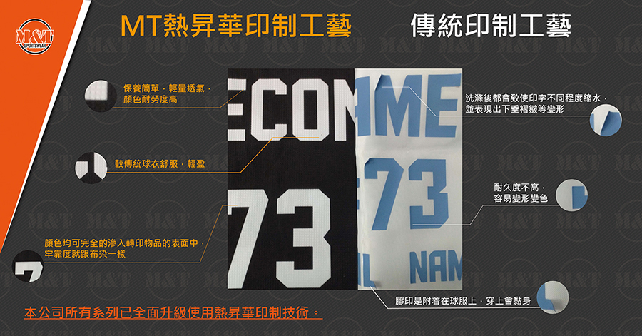 Jersey Design In which Type Satisfies Id inside Sportswear